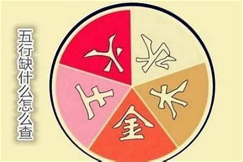 金弱|八字五行缺金是什么意思 – 五行缺金的含义